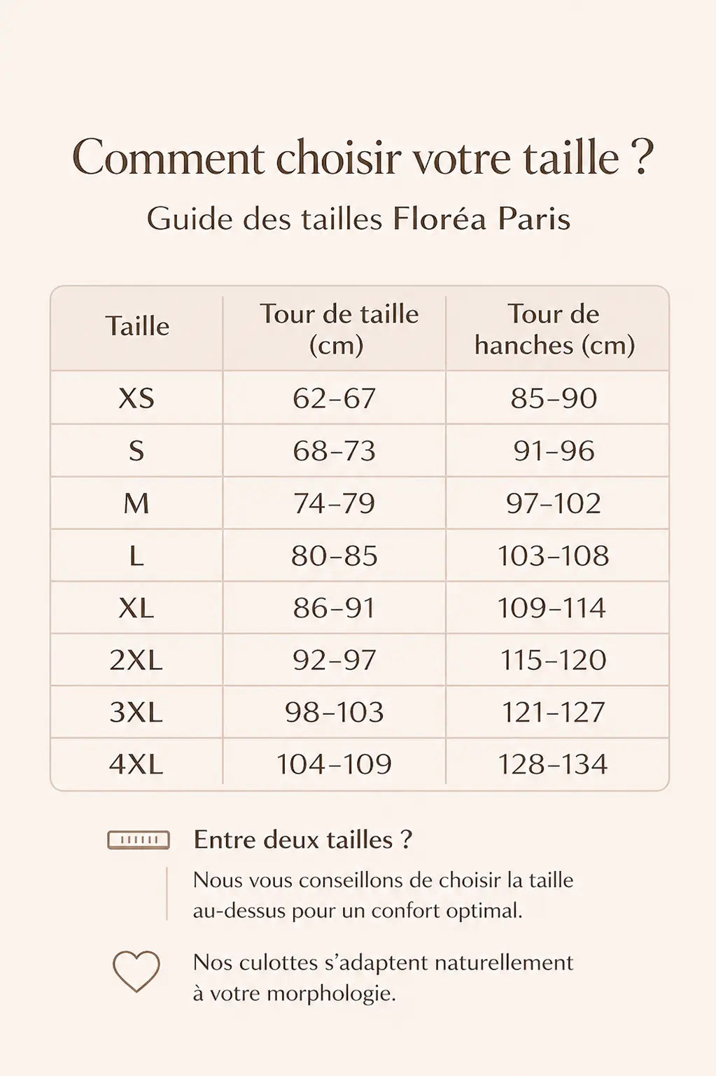 Culottes menstruelle FLOREA FLORÉA PARIS